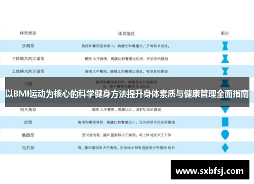 以BMI运动为核心的科学健身方法提升身体素质与健康管理全面指南